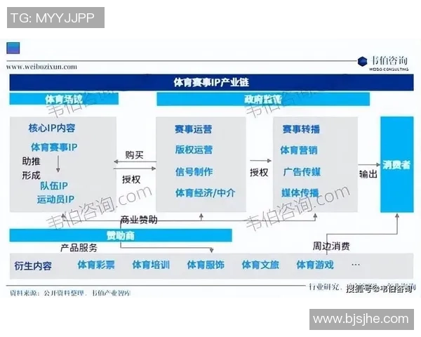 体育博彩的伦理学视角及其对社会经济文化的深远影响分析
